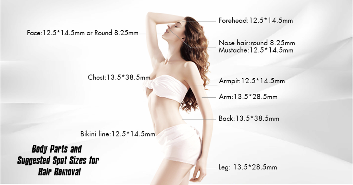 changeable  spot size  Diode Laser Hair Removal